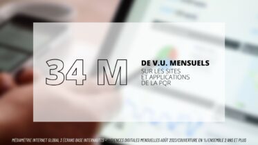 Médiamétrie Internet Global Août 2023