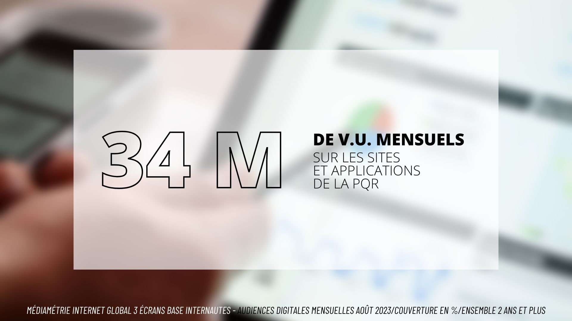 Médiamétrie Internet Global Août 2023