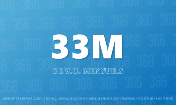 366 : une couverture numérique de 60% de la population