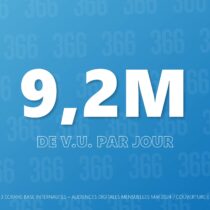 Visuel Audiences