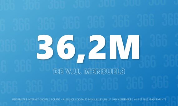 Web66 : un nouveau record d’audience en Juillet
