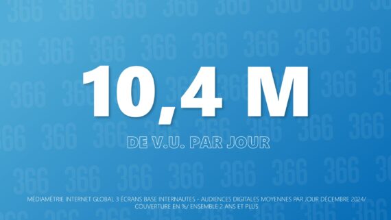 366, 1ère régie de France en audience jour
