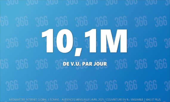 366, 5ème offre digitale en France