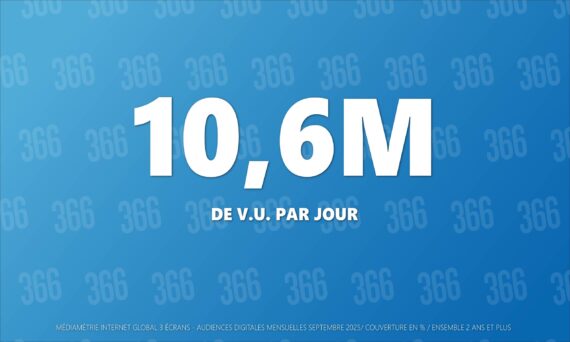 366, 1ère régie en audience/jour