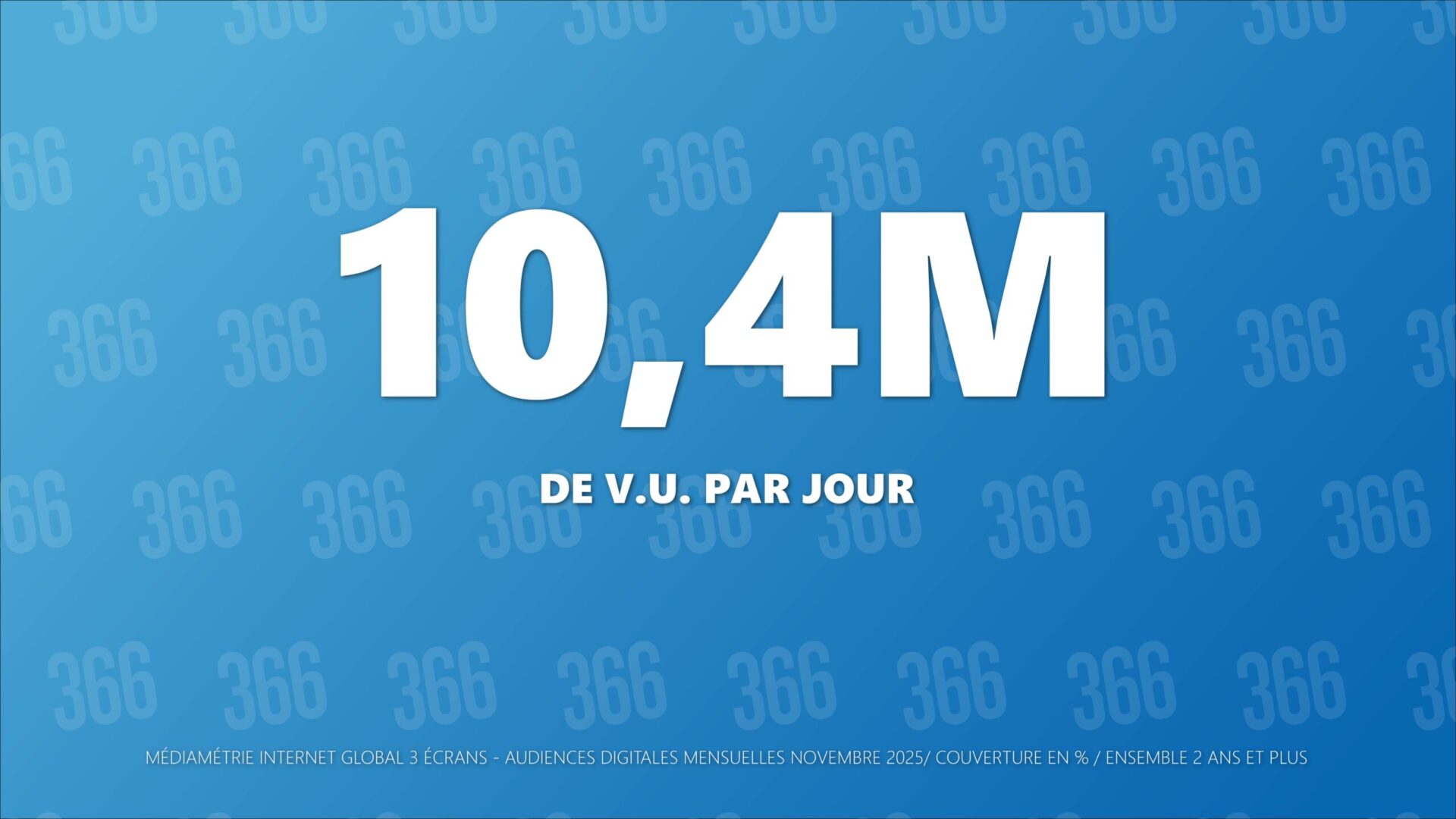 Audience MIG - Nov. 25