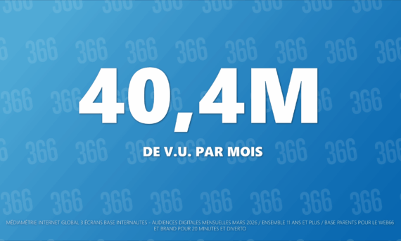 366 franchit la barre des 40 millions de visiteurs uniques mensuels !