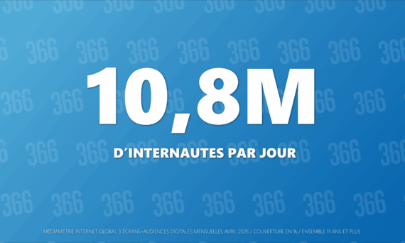 366, 1ère régie digitale en audience jour